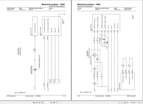 BT-Forklift-SWE080L-Service-Manual_1.jpg