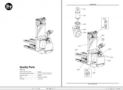 BT Forklift SWE120L Quality Parts EN SV DE FR
