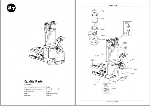 BT Forklift SWE160D Quality Parts EN SV DE FR