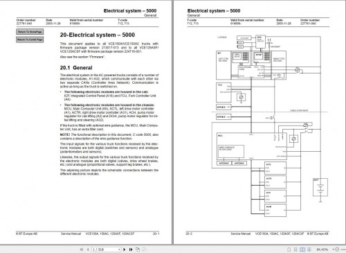 BT-Forklift-VCE150A-VCE150AC-VCE125ASF-VCE125ACSF-Service-Manual.jpg