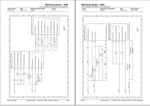 BT-Forklift-VCE150A-VCE150AC-VCE125ASF-VCE125ACSF-Service-Manual_1.jpg