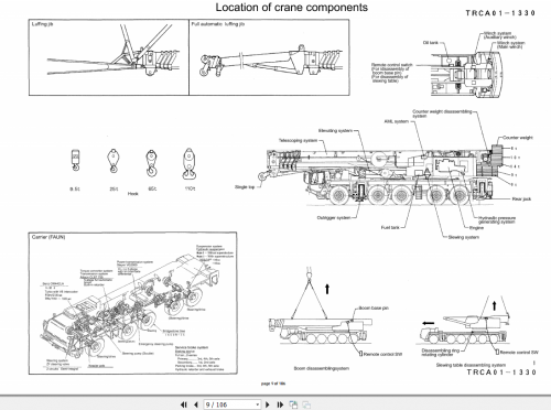 Tadano All Terrain Crane AR 1600M 1 GB5002~ Training Manual 2015 2