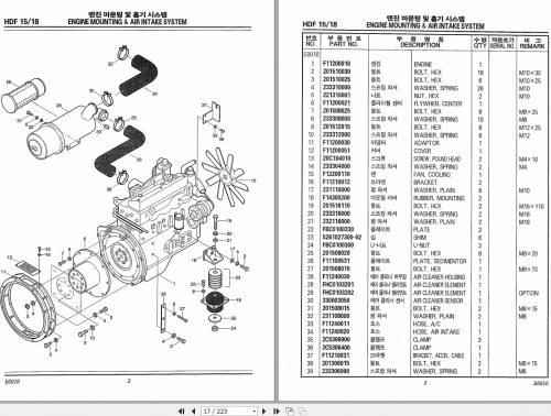 Hyundai-Forklift-Trucks-HBF-HDF-HLF-Parts-Manual-Service-Operators-Manual-CD-3.png