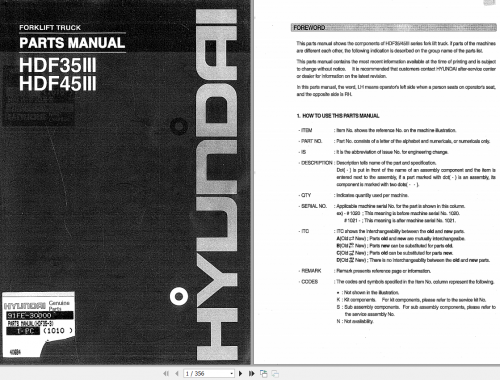 Hyundai Forklift Trucks HBF HDF HLF Parts Manual, Service Operators Manual CD 4