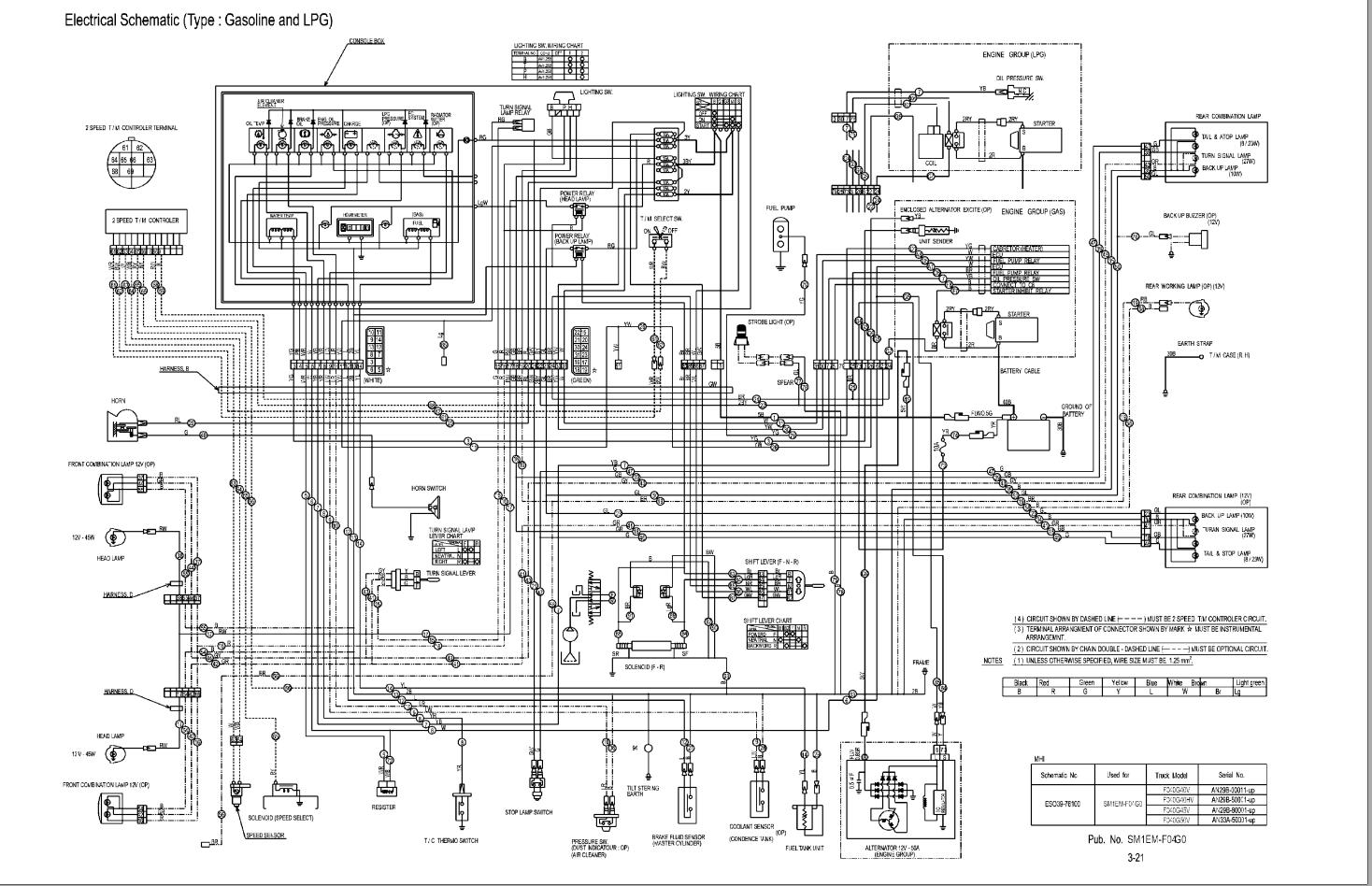 Nissan Forklift F04G40V to F04D50V Service Manual SM1EM-F04G0 2001 ...