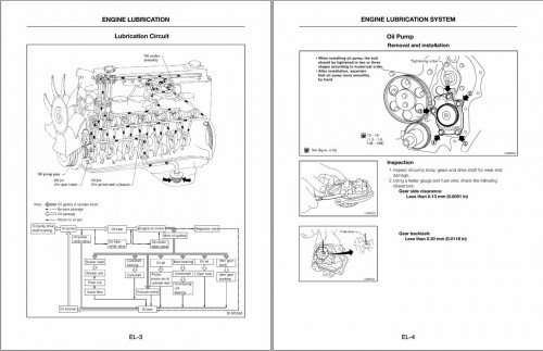 Unicarrier Forklift 1F4 Engine TD42 Service Manual SM5UC TD42E 2015 1