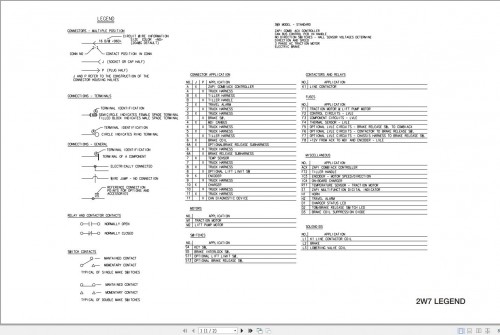 Unicarrier-Forklift-2W7-Schematic.jpg