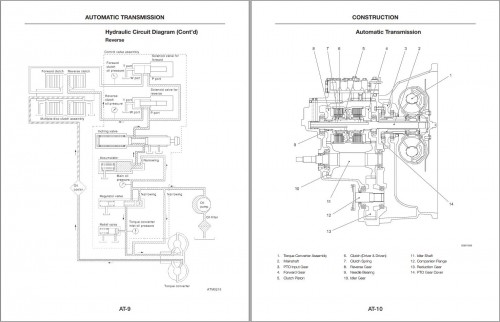 Unicarrier-Forklift-FHDT5-Service-Manual-Chassis-SM5UC-FHDAZD-2016_1.jpg