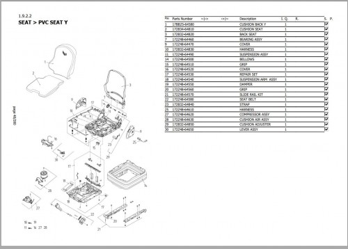 Yanmar Construction Machines Collection PDF All Models Service Manual, Parts Catalog & Schematic 7