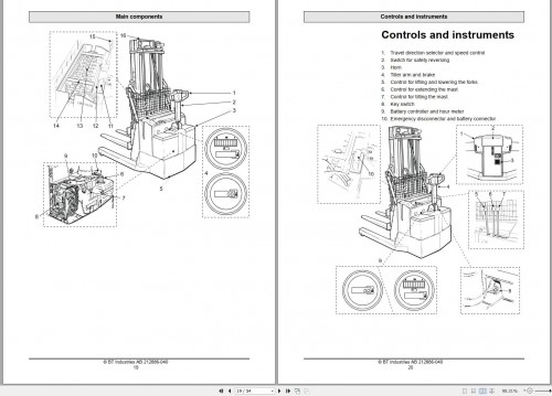 BT-Forklift-LSR1200-Operators-Manual_1.jpg