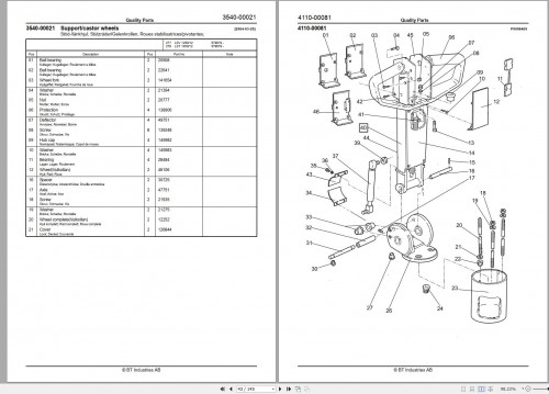 BT-Forklift-LST1350-12-LSV1250-12-Parts-Catalog-EN-SV-DE-FR_1.jpg