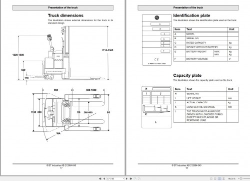 BT-Forklift-LST1350-12-Operators-Manual_1.jpg
