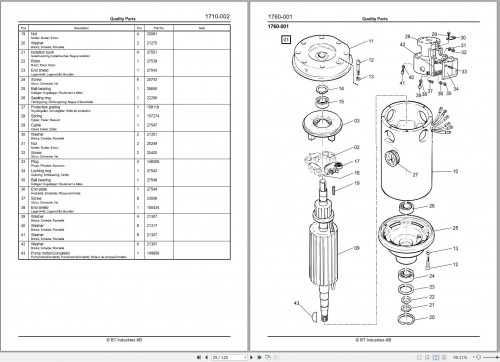 BT-Forklift-LSV1600-2-Parts-Catalog-EN-SV-DE-FR_1.jpg
