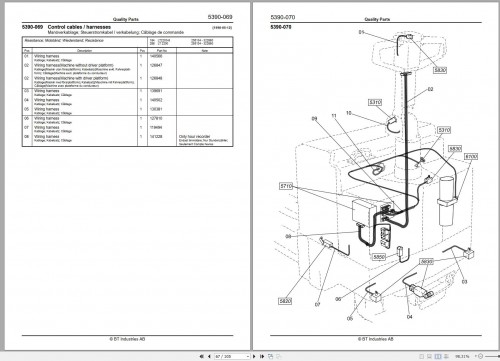 BT-Forklift-LT220-11-Parts-Catalog-EN-SV-DE-FR_1.jpg