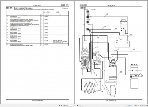 BT-Forklift-LT2200-Parts-Catalog-EN-SV-DE-FR_1.jpg