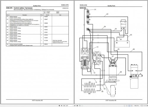 BT Forklift LT2200 Parts Catalog EN SV DE FR 1