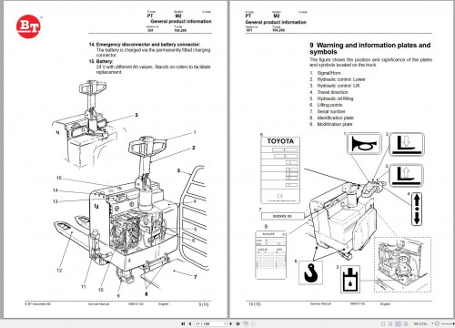 BT Forklift LT2200 Service Manual 1