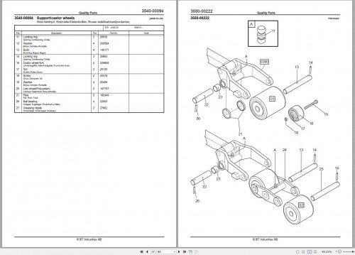 BT-Forklift-LWE130-Parts-Catalog-EN-SV-DE-FR_1.jpg