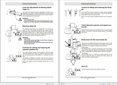 BT-Forklift-OS-1.0WL-Operators-Manual_1.jpg
