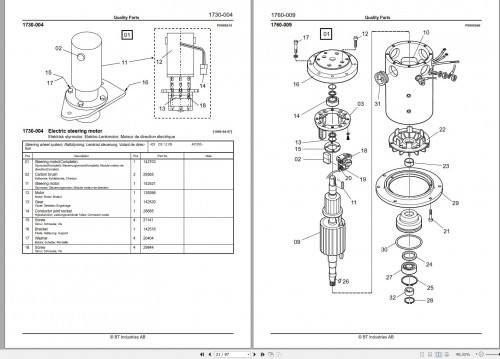 BT Forklift OS 1.2 CB Parts Catalog EN SV DE FR 1