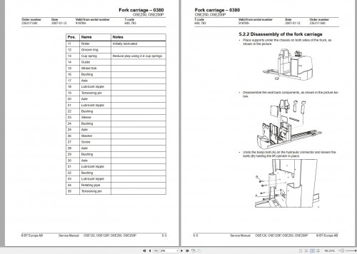 BT-Forklift-OSE120-OSE120P-OSE250-OSE250P-Service-Manual_1.jpg