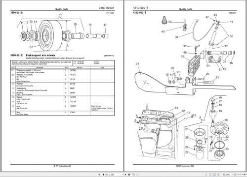 BT-Forklift-RR-B4-B5-B6-E4-E5-E6-C-AC-ACi-Parts-Catalog-EN-SV-DE-FR_1.jpg