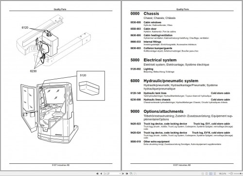 BT-Forklift-RR-E1-E8-C-15-CABIN-Parts-Catalog_1.jpg