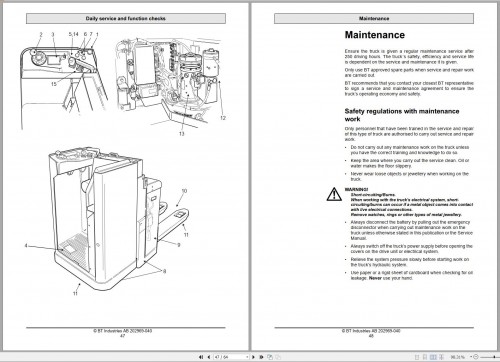 BT Forklift SL 2.0 Operator's Manual 1