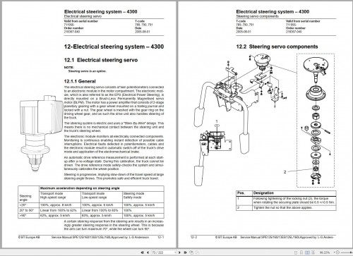 BT Forklift SPE125 to SPE160L Service Manual 1