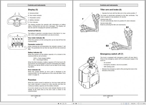 BT Forklift SPE135S Operator's Manual 1