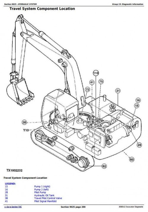 John Deere Excavator 350DLC Technical Manual TM2359 1