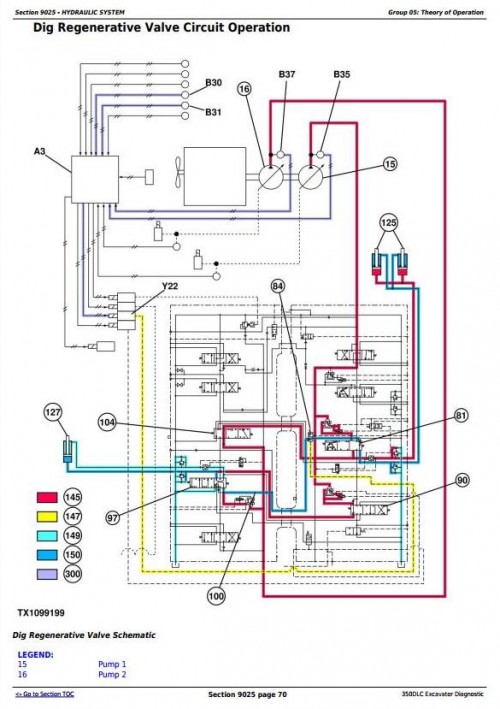 John Deere Excavator 350DLC Technical Manual TM2359 4