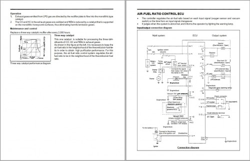 Toyota-3-Way-Catalytic-System-7FGU15-to-7FGCU70-Repair-Manual_1.jpg