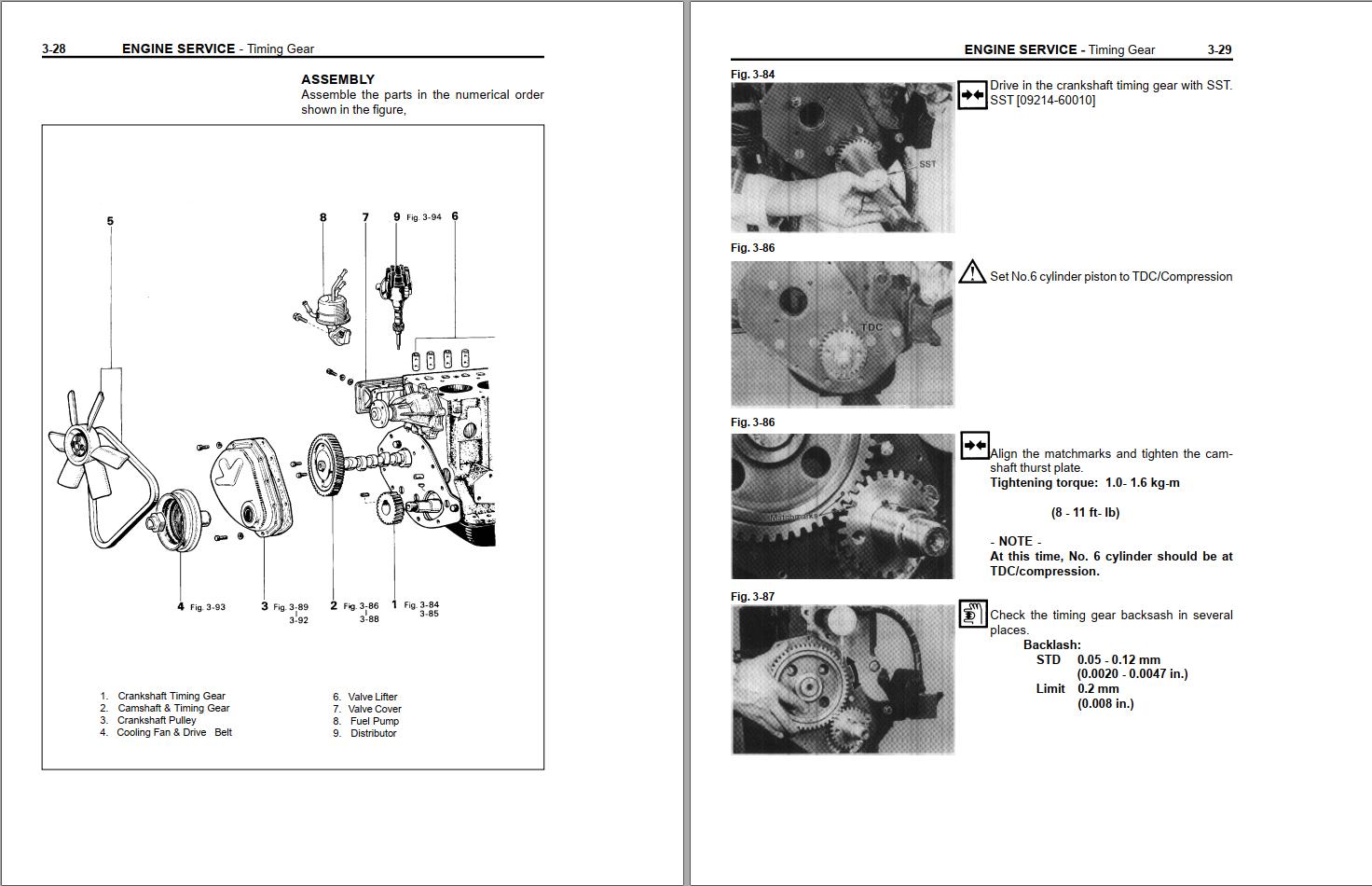 Toyota Engine 2F Repair Manual | Auto Repair Manual Forum - Heavy