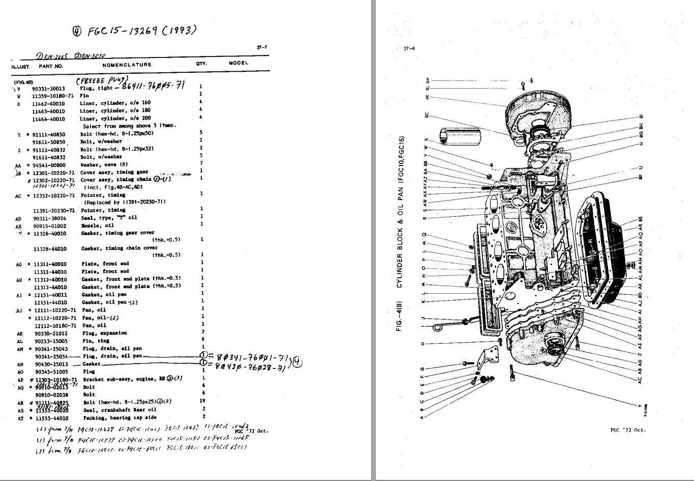 Toyota Forklift 2FGC20 2FGC15 2FGC20 2FGC25 Parts Catalog | Auto Repair ...