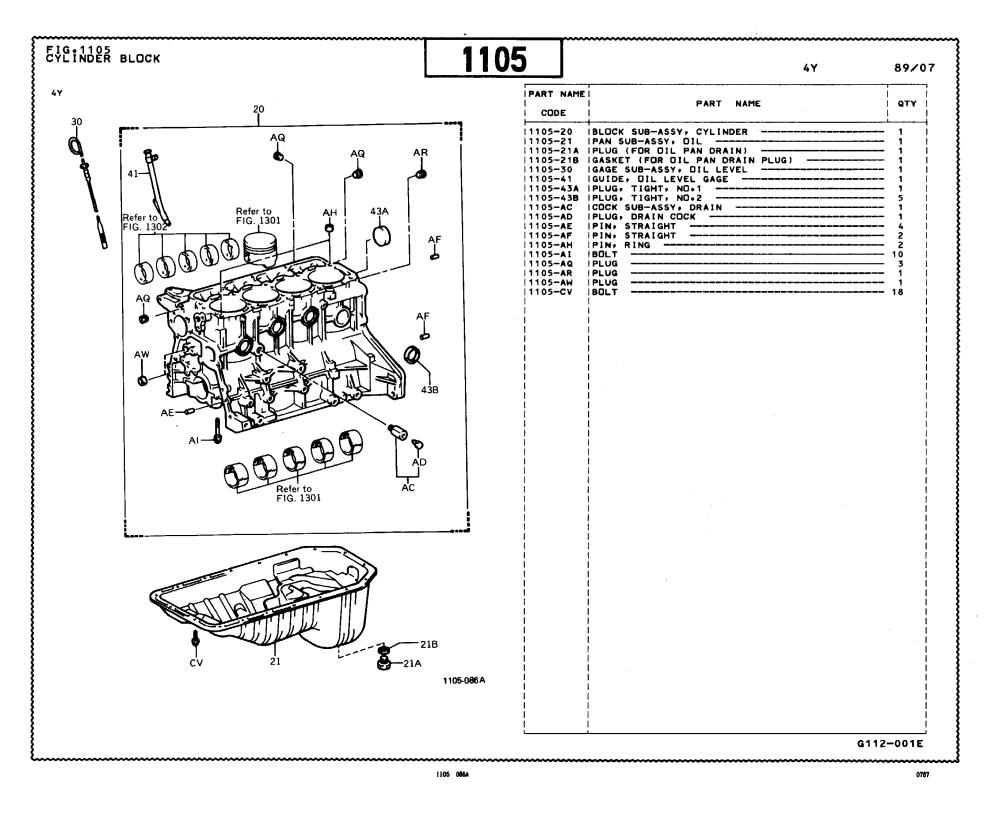 Toyota Forklift 5FG28 5FG30 Parts Catalog | Auto Repair Manual Forum ...