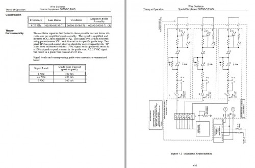 Toyota-Wire-Guidance-Maintenance-Manual_1.jpg