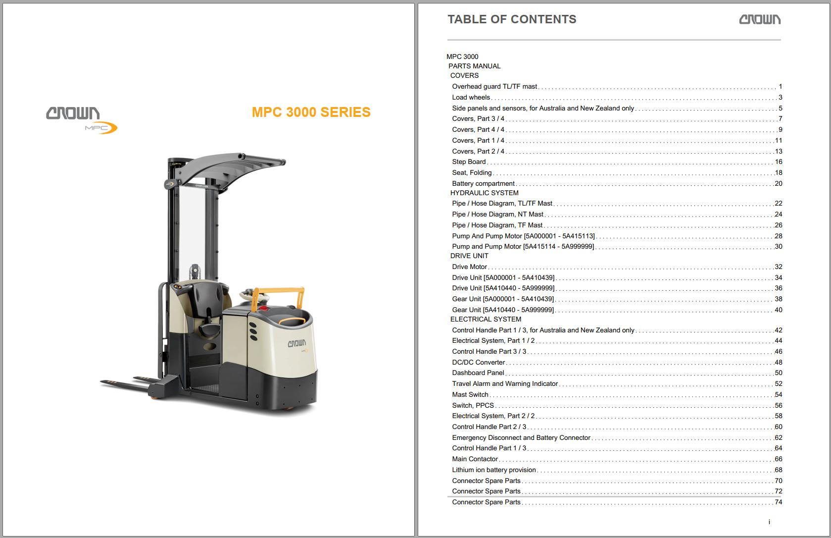 Crown Pallet MPC 3000 Parts Catalog, Service Manual Auto Repair