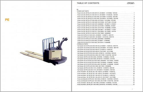 Crown Pallet PE Parts Catalog, Service Manual
