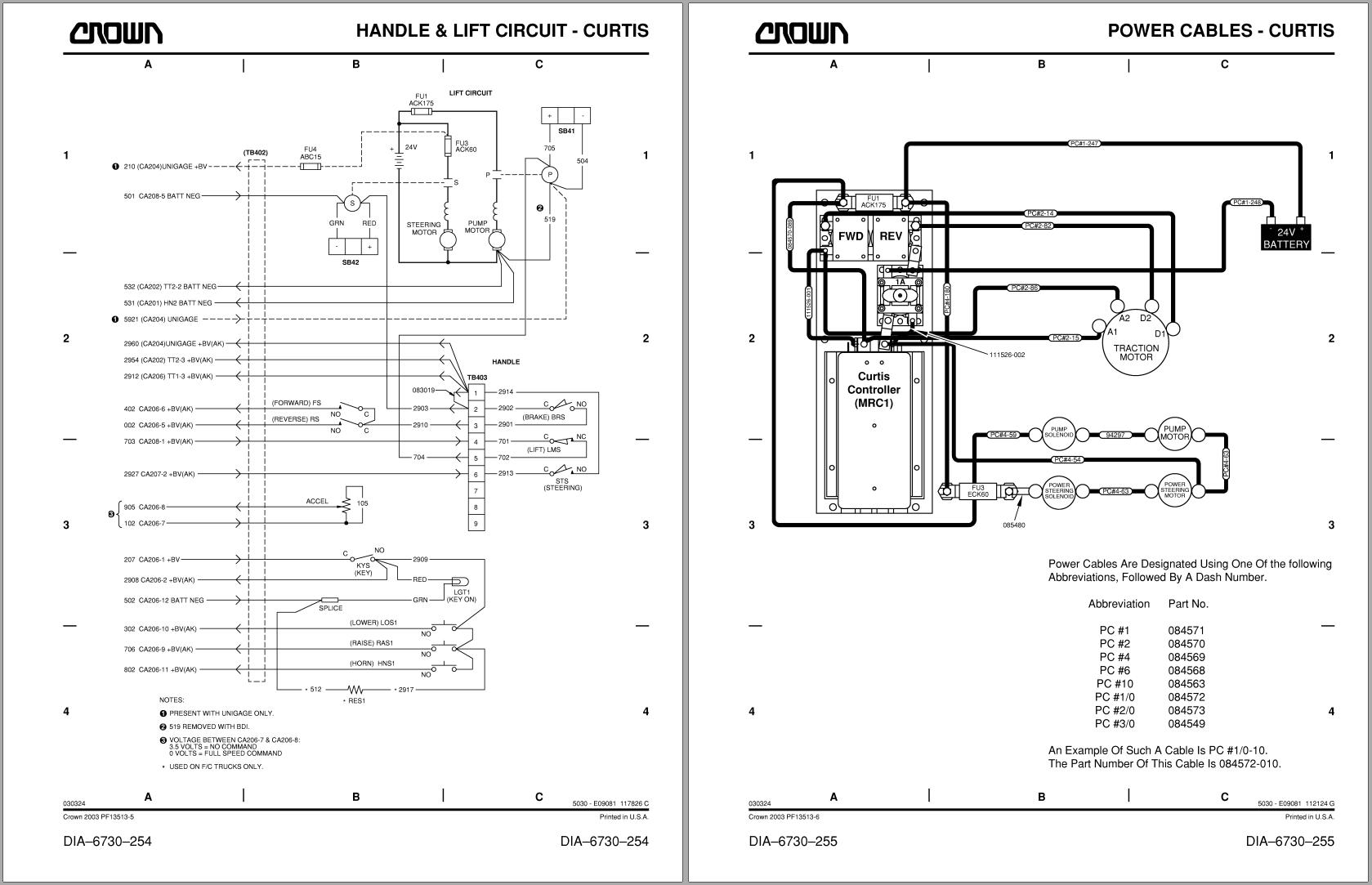 Crown Pallet PR 3000 Parts Catalog, Service Manual | Auto Repair Manual ...