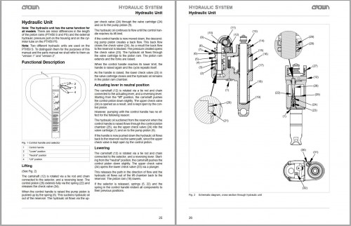 Crown-Pallet-PTH50-L-Mono-Parts-Catalog-Service-Manual_1.jpg