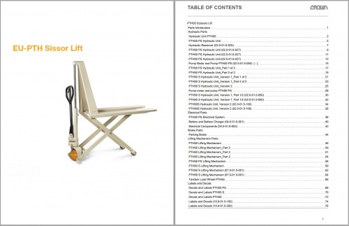 Crown-Pallet-PTH50-Scissors-Lift-Parts-Catalog-Service-Manual.jpg