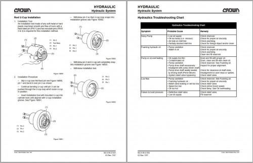 Crown-Pallet-PW-Parts-Catalog-Service-Manual_1.jpg