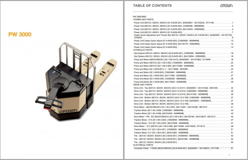 Crown-Pallet-PW3000-PW3500-Parts-Catalog-Service-Manual.jpg