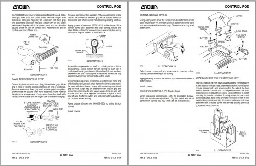 Crown-Pallet-PW3000-PW3500-Parts-Catalog-Service-Manual_1.jpg
