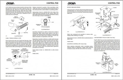 Crown Pallet PW3000 PW3500 Parts Catalog, Service Manual 1