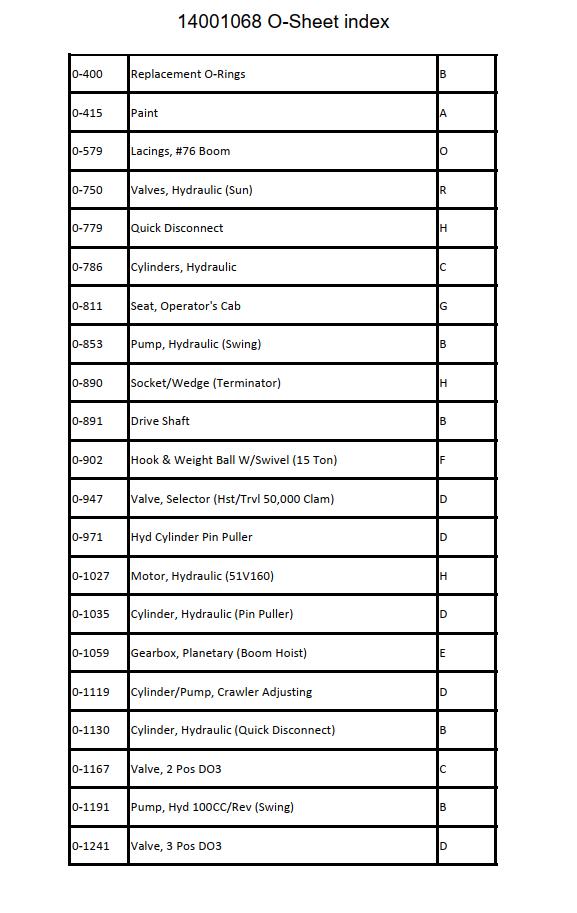Manitowoc Crane 14000 Parts Manual - Group O | Auto Repair Manual Forum ...