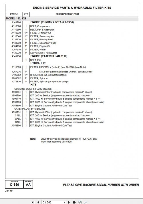 Manitowoc-Crane-777-Parts-Manual---Group-O.jpg