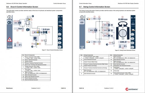 Manitowoc-Display-MLC650-Operation-Manual-2021_1.jpg