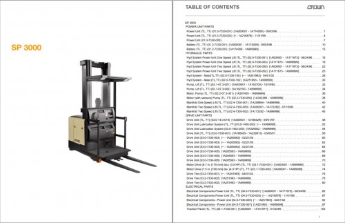 Crown-Stock-Picker-SP-3000-Parts-Catalog-Service-Manual.jpg